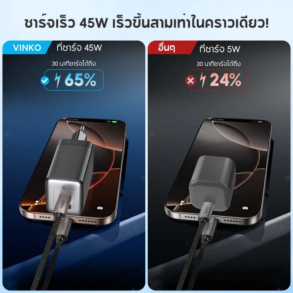 อินโฟกราฟิกเปรียบเทียบระดับแบตเตอรี่บนมือถือสองฝั่งพร้อมพื้นหลังสีเข้ม