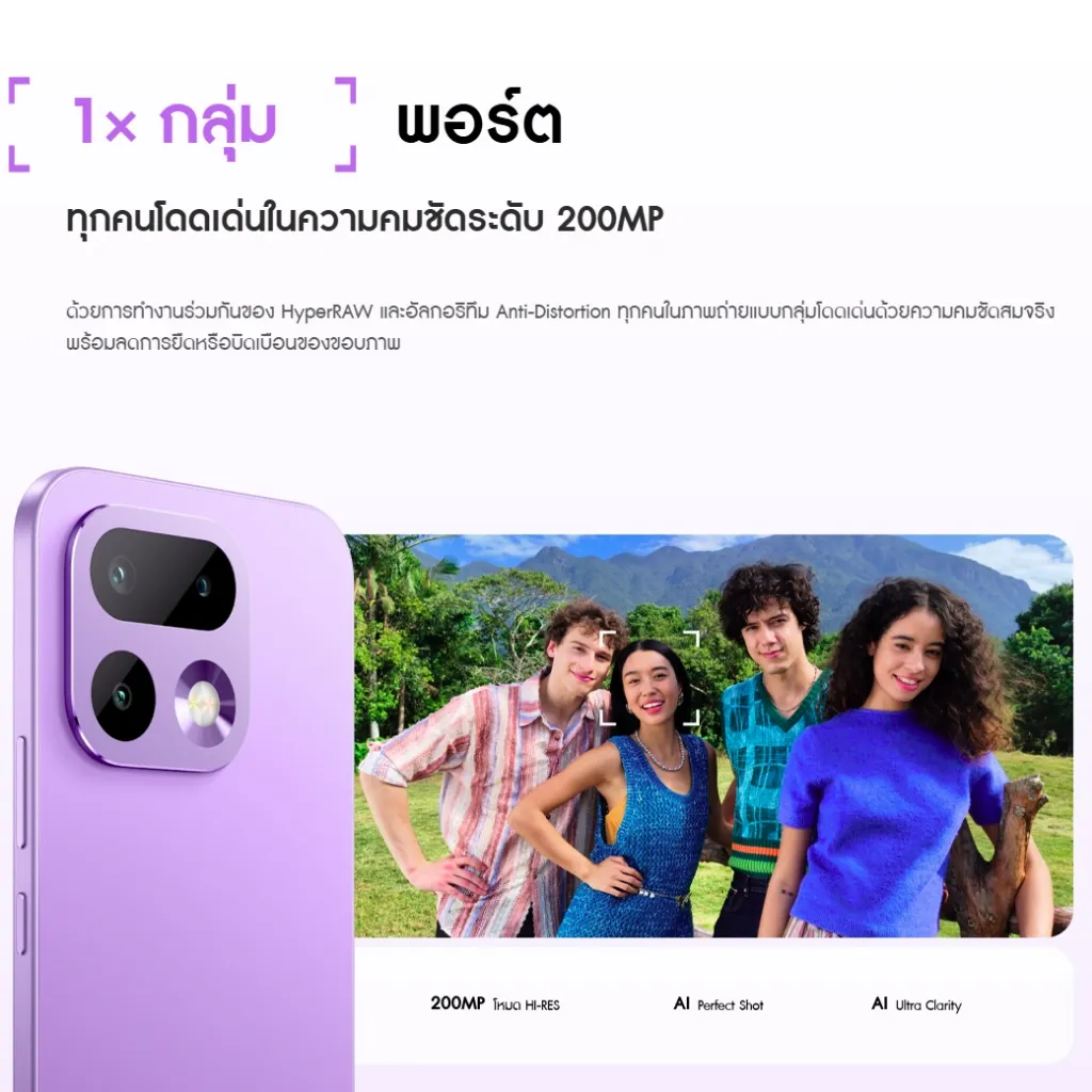 ตัวอย่างภาพถ่ายกลุ่มกลางแจ้งพร้อมกรอบโฟกัสกลางภาพ เน้นความคมชัดและรายละเอียดของบุคคลหลายคน