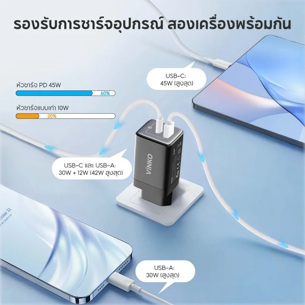 อุปกรณ์สีดำบนแท่นปลั๊กเชื่อมต่อกับมือถือสองเครื่องบนพื้นหลังสีฟ้า