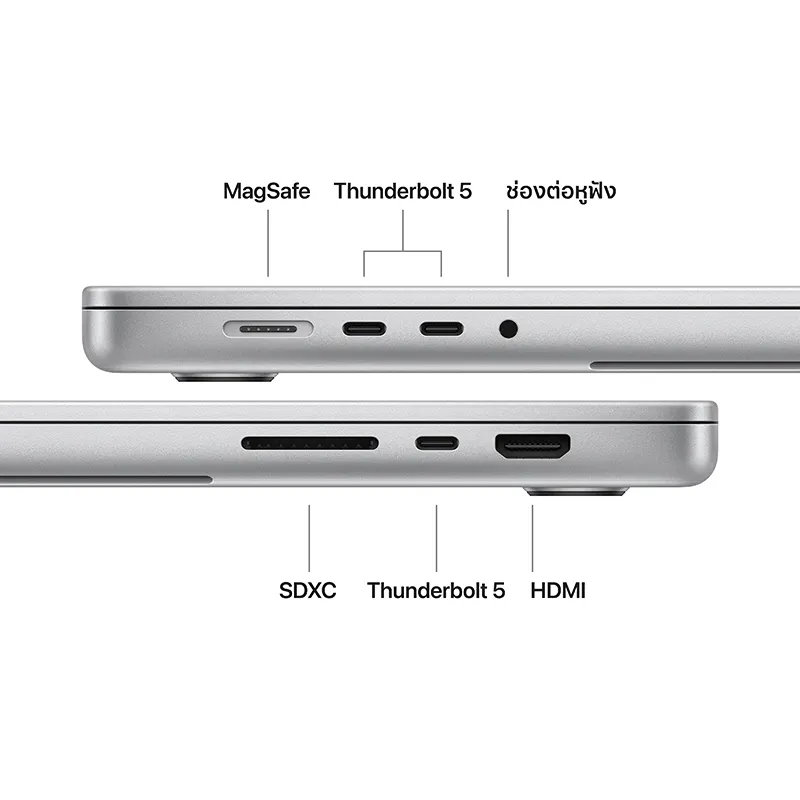 ด้านข้างตัวเครื่องแสดงพอร์ต MagSafe Thunderbolt 5 ช่องหูฟัง SDXC และ HDMI