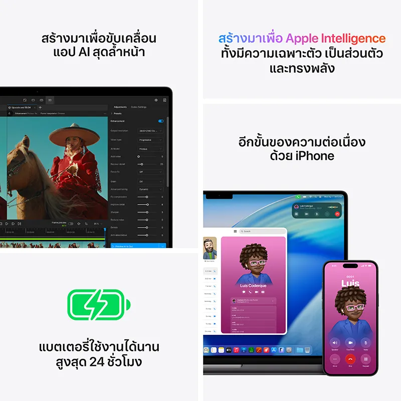 หน้าจอแสดงการทำงานด้าน AI ความเป็นส่วนตัว การเชื่อมต่อกับมือถือ และแบตเตอรี่ใช้งานยาวนาน